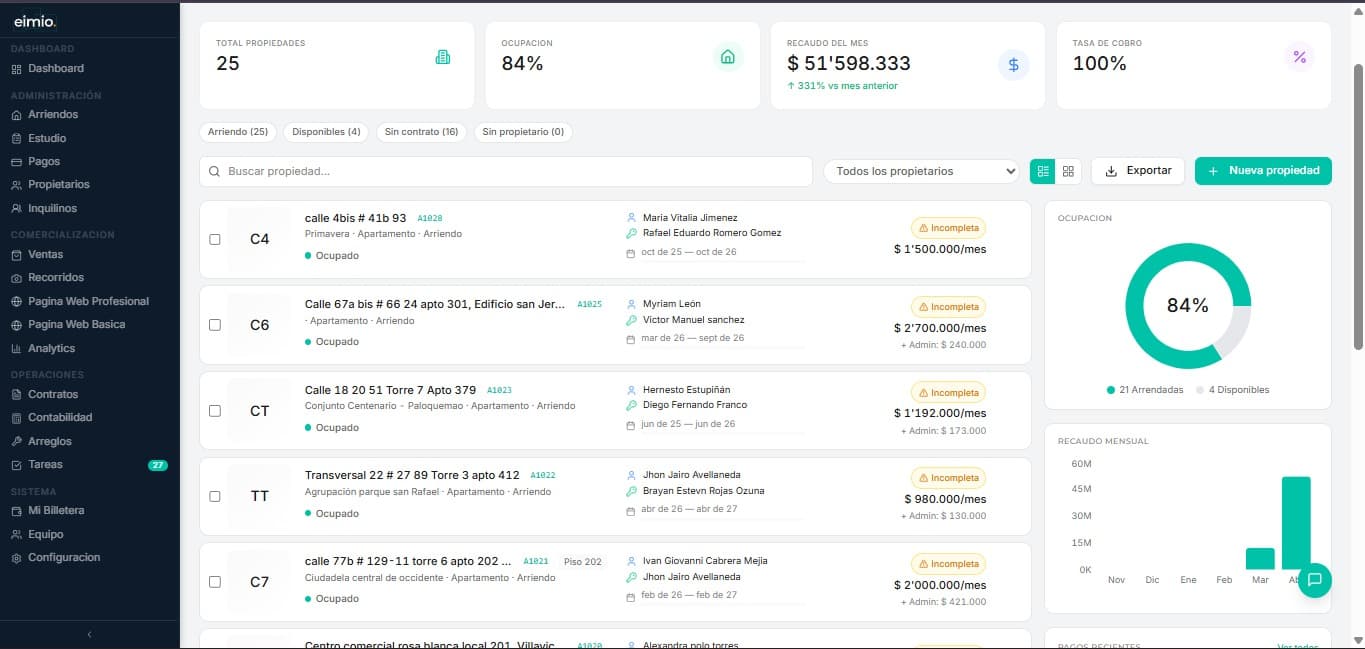 Panel de Arriendos en Eimio mostrando 25 propiedades, KPIs de ocupación 84%, recaudo mensual y tabla detallada con inquilinos y canon