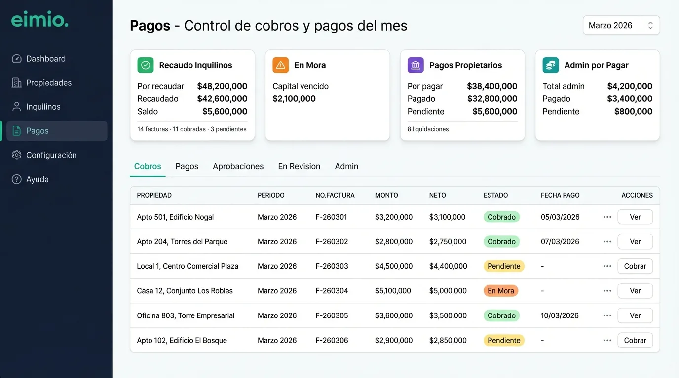Resumen de liquidación automática con montos a propietario